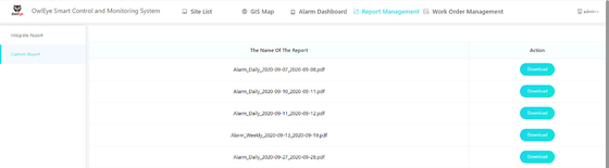 Report Subscription Iot To Deliver Innovative Cloud Based Solutions Ethernet ODM